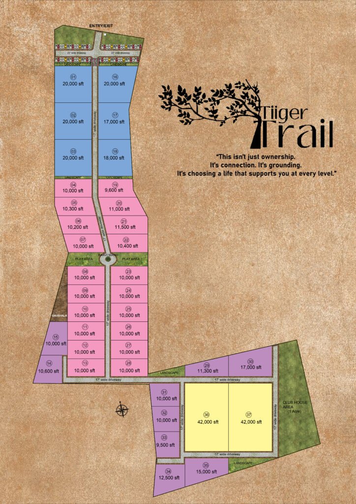 Site Map